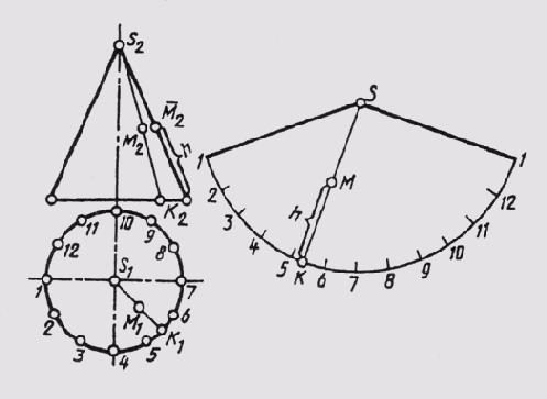 &sect; 73. ��������� ������������� � ���������� ������������