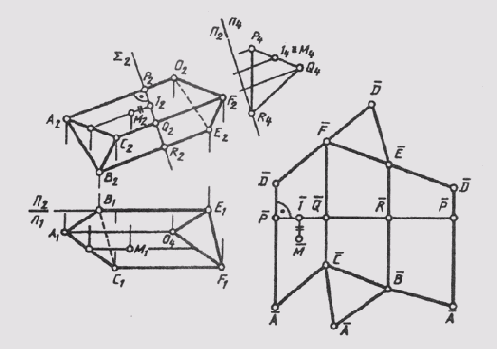 &sect; 74. ��������� �������������� � �������������� ������������