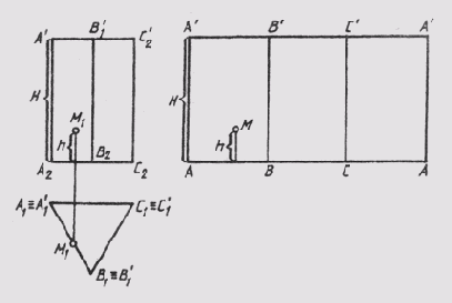 &sect; 74. ��������� �������������� � �������������� ������������