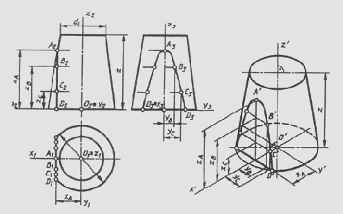 &sect; 77. ������������� ���������