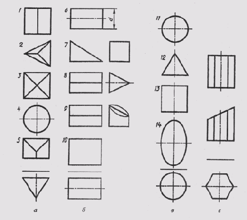 &sect; 81. ���������� �������� ���� �������� �� ���� ������