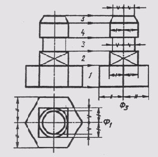 ����������� � ���� ����������������