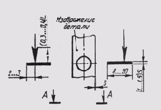 &sect; 82. ���������� �������� �� �������