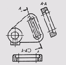 &sect; 82. ���������� �������� �� �������