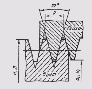 ���. 202 ������ ����������������