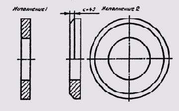 � ����������� �� �������