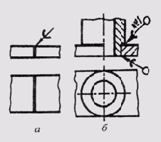 ���. 245 �������������