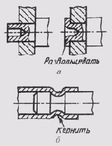 ���. 245 �������������