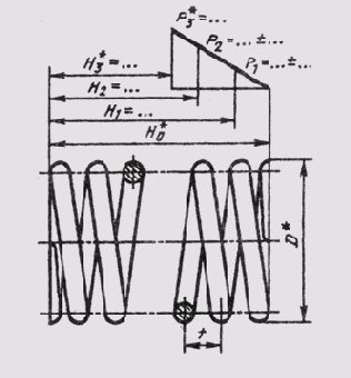 ������, � ����� �������