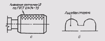 ������� ������� �������