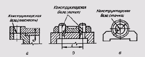 &sect; 93. ��������� �������� �� ������� �������� �������