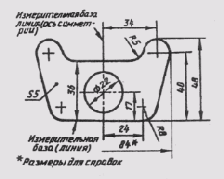 ����������� ������, �������