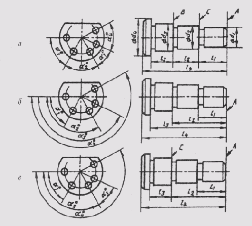 ����������� ������, �������