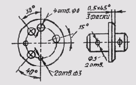 ����������� ������, �������