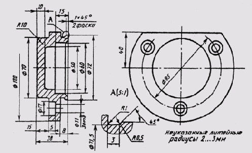 &sect; 95. ���������� �������� ������������ �������