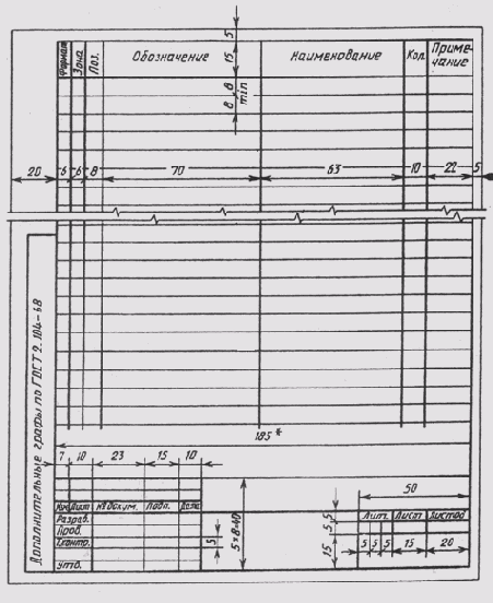 &sect; 101. ���������� ������������ � ���������� �������