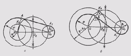 &sect; 18. ���������� ��� ����������� ������ ������