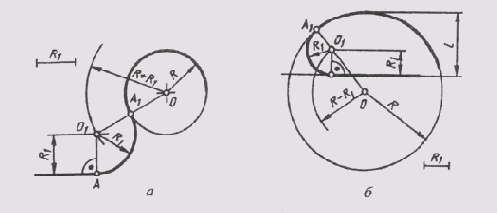 &sect; 20. ���������� ���� ���������� � ������ ����� ������ �����