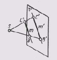 ��� ������������ �������������