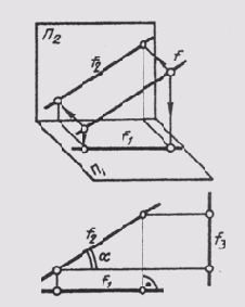 &sect; 40. ������������ ������ ������������ ���������� ��������