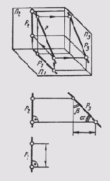 &sect; 40. ������������ ������ ������������ ���������� ��������