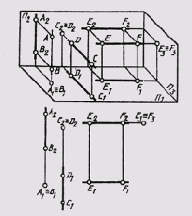 &sect; 40. ������������ ������ ������������ ���������� ��������