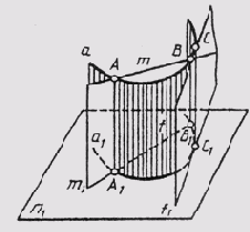 &sect; 43. ������ �����