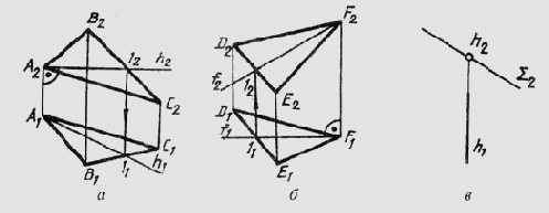 &sect; 48. ������ ����� � ���������