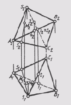 ������� �����������