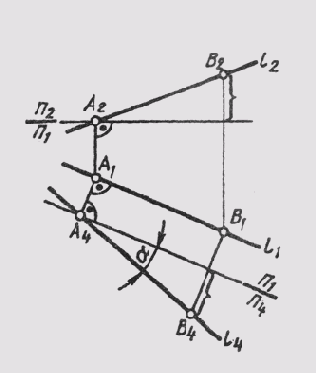 ������ ������ ���������� ��������