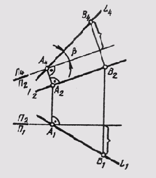 ������ ������ ���������� ��������