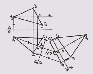 ������������� ������ ������������ ��������� 