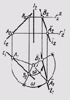 ������ ��������