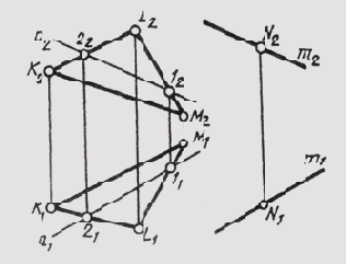 ����������� ������ � ����������