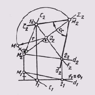 ����������� �������� �������� �����