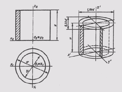 ������������� ��������