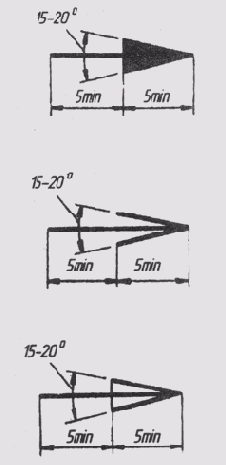 ���������� ����� �� �������