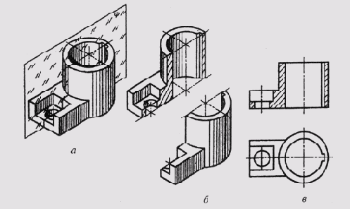 ���������� �������� �� �������