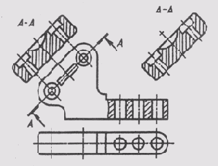 ���������� �������� �� �������