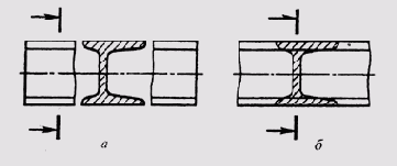 ���������� ������� �� �������