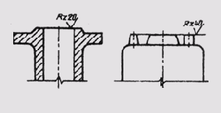 ���������� �������� ������������ �������