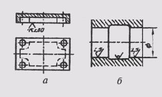 ���������� �������� ������������ �������