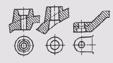 ���������� �������� ������������ �������