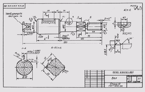 ���������� �������� ������������ �������