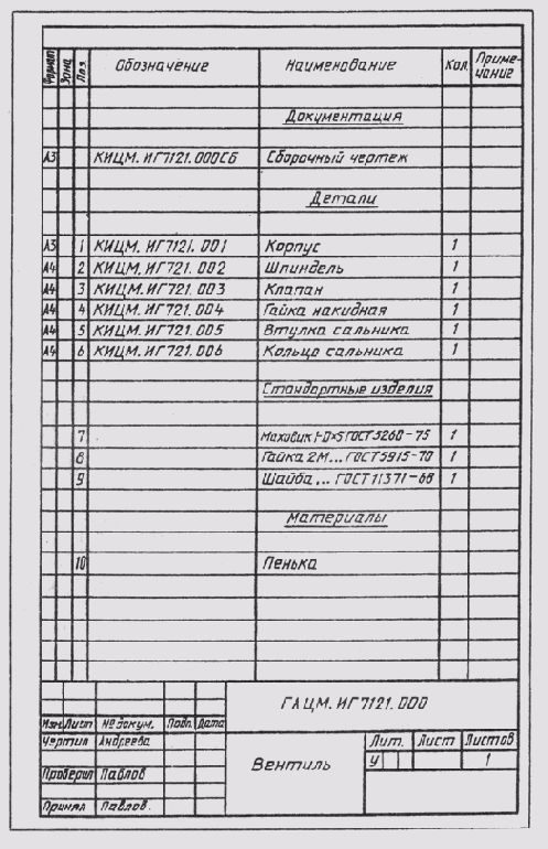 ������� ���������� ���������� �������