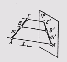 �������� ��������