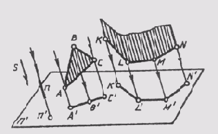 �������� ��������