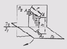 ����������� ������ �����