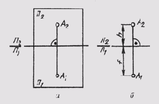 ����������� ������ �����