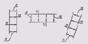 �������� ������� ��������� �������� �� �������